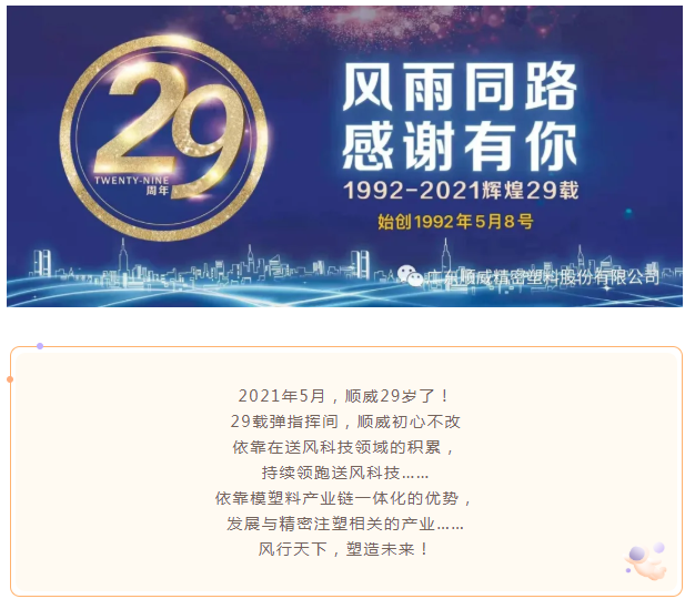 29周年|龙829载，风雨同路，感谢有你！